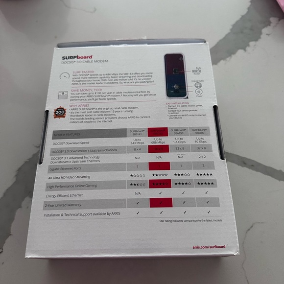 Arris; modem - Picture 3 of 4